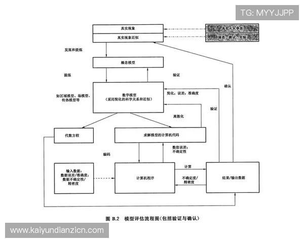 jdb电子平台全面解析用户注册流程与账户安全保障措施
