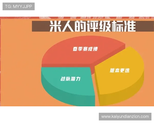 如何顺利完成老虎机集团会员注册流程详尽指南 如何顺利完成老虎机集团会员注册流程详尽指南