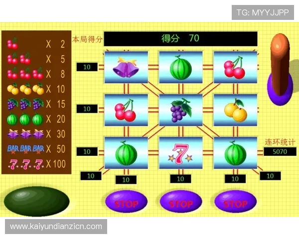 掌握老虎机游戏程序设计的关键步骤与开发流程指南 掌握老虎机游戏程序设计的关键步骤与开发流程指南