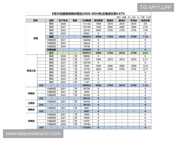 水果老虎机价格表2024最新更新，提供最全面的价格参考信息