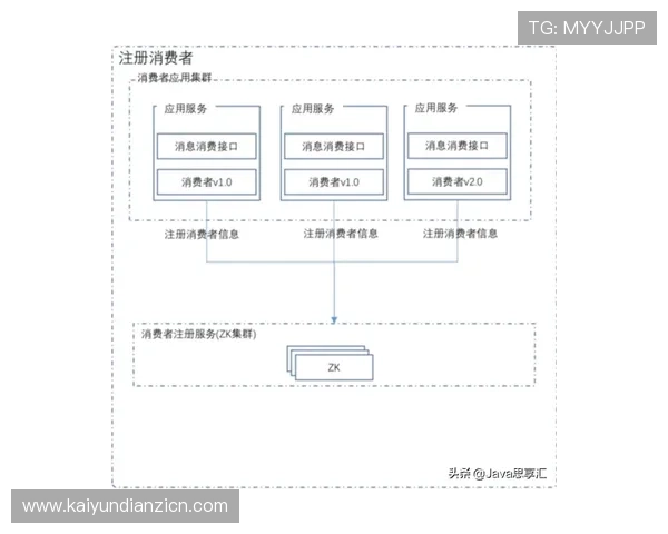 全面解析bbln电子平台试玩流程及常见问题解决方案