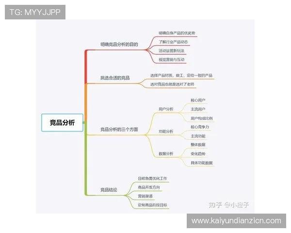 多宝电子集团的产品线详解及其在市场中的竞争优势