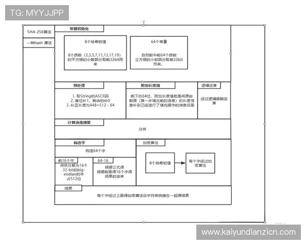 老虎机中文站的安全性分析:为什么可以放心畅玩 老虎机中文站的安全性分析:为什么可以放心畅玩