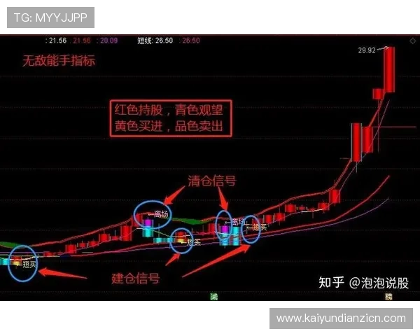 专业分析老虎机攻略秘籍中的常见误区避免陷阱实现稳健盈利